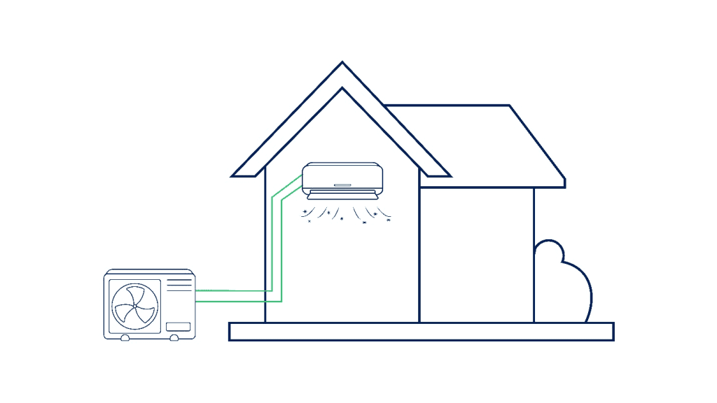 Air source heat pumps